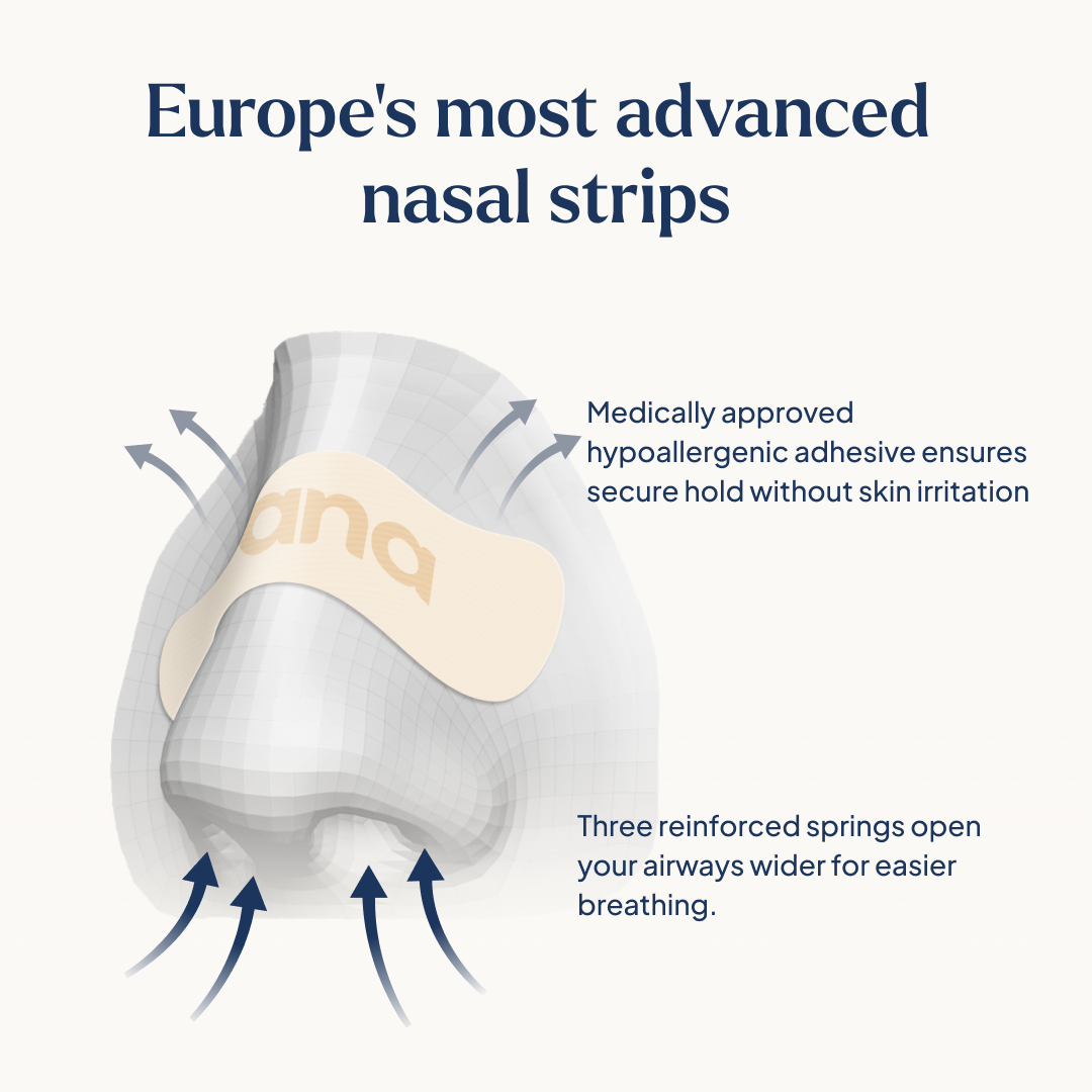 Oana Air Strips - Mint bundle