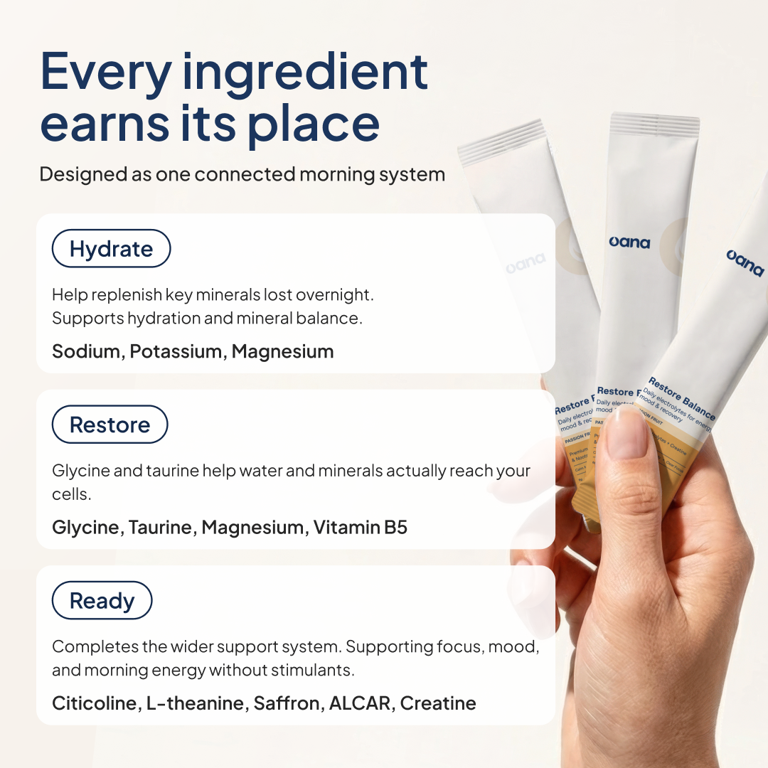 Restore Balance Complete