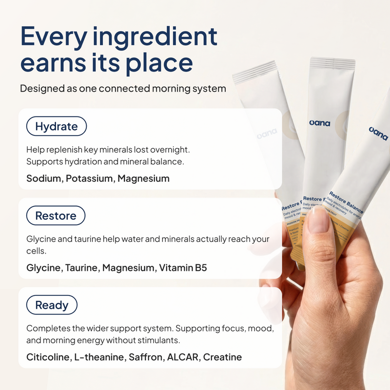 Restore Balance Complete