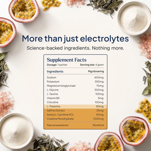 Restore Balance Complete