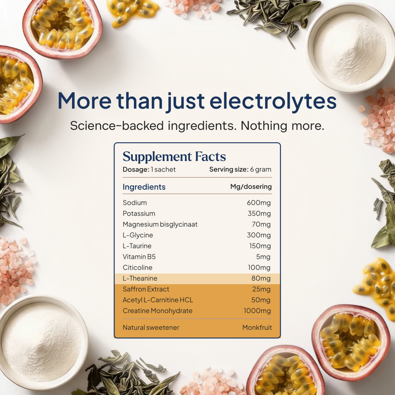 Restore Balance Complete